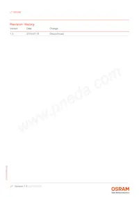 LT W5SM-JYKY-25-0-350-R18-Z Datasheet Pagina 21