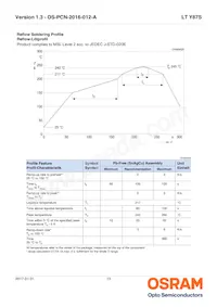 LT Y87S-Q2S1-35-Z Datasheet Page 13