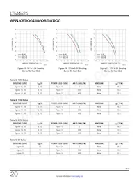 LTM4626EY#PBF Datenblatt Seite 20