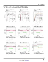 LTM4638EY#PBF Datasheet Page 5