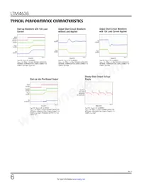 LTM4638EY#PBF Datasheet Page 6