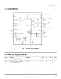 LTM4638EY#PBF Datenblatt Seite 9