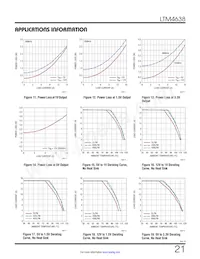 LTM4638EY#PBF Datasheet Page 21