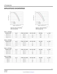 LTM4638EY#PBF Datasheet Page 22