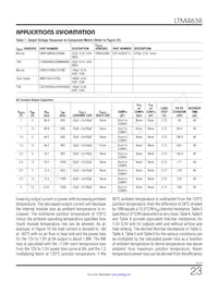 LTM4638EY#PBF Datenblatt Seite 23