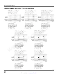 LTM4650AIY-1 Datasheet Page 6