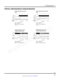 LTM4650AIY-1 Datasheet Page 7