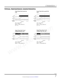 LTM4650AIY-1 Datasheet Pagina 7