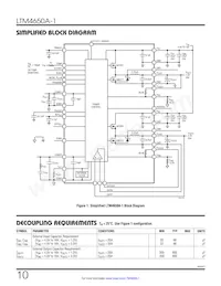 LTM4650AIY-1數據表 頁面 10