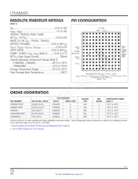 LTM4650MPY Datasheet Pagina 2