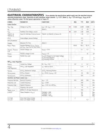 LTM4650MPY Datasheet Pagina 4