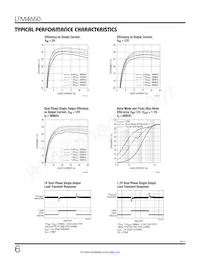 LTM4650MPY 데이터 시트 페이지 6