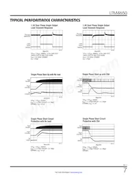 LTM4650MPY Datasheet Pagina 7