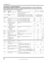 LTM4678IY Datasheet Pagina 6