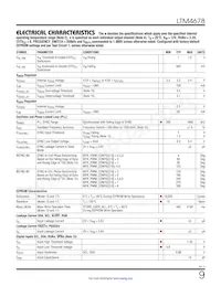 LTM4678IY Datasheet Pagina 9