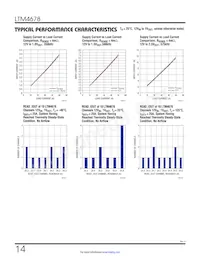 LTM4678IY Datasheet Page 14