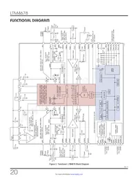 LTM4678IY Datasheet Page 20