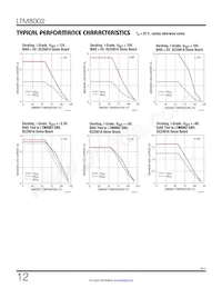 LTM8002HY Datasheet Page 12