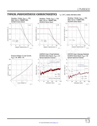 LTM8002HY Datasheet Page 13