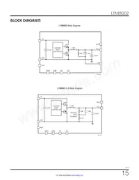 LTM8002HY Datasheet Page 15