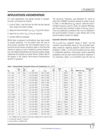 LTM8002HY Datasheet Page 17