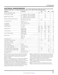 LTM8049IY Datasheet Pagina 3