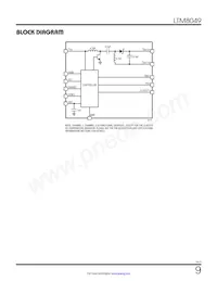 LTM8049IY Datasheet Page 9