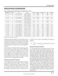 LTM8049IY Datasheet Page 11