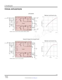 LTM8049IY Datasheet Pagina 16