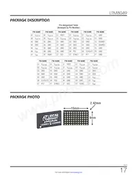 LTM8049IY Datasheet Pagina 17