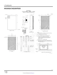 LTM8049IY Datasheet Pagina 18