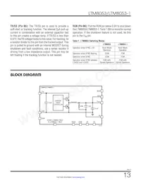 LTM8053EY-1#PBF Datasheet Page 13