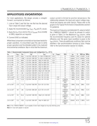 LTM8053EY-1#PBF Datasheet Page 15