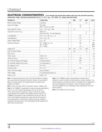 LTM8063IY#PBF Datasheet Pagina 4