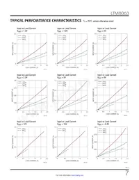 LTM8063IY#PBF Datasheet Page 7