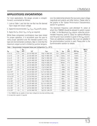 LTM8063IY#PBF Datasheet Pagina 13