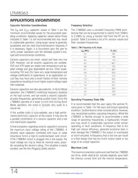 LTM8063IY#PBF Datasheet Page 14