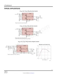 LTM8063IY#PBF Datasheet Page 20