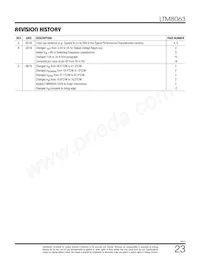 LTM8063IY#PBF Datasheet Page 23