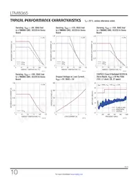 LTM8065EY#PBF Datasheet Page 10