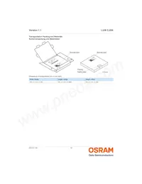 LUW CJSN-GYHY-EULW-35-100-R18-Z Datasheet Pagina 19