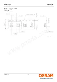 LUW CN5M-GAHA-5P7R-1-Z Datasheet Pagina 15