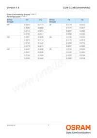 LUW CQAR-NPNQ-JPJR-1-700-R18-XX Datasheet Page 7