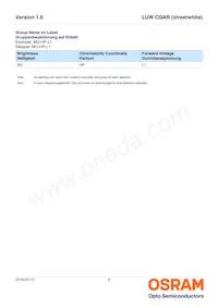 LUW CQAR-NPNQ-JPJR-1-700-R18-XX Datasheet Pagina 8