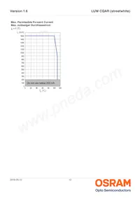 LUW CQAR-NPNQ-JPJR-1-700-R18-XX 데이터 시트 페이지 12