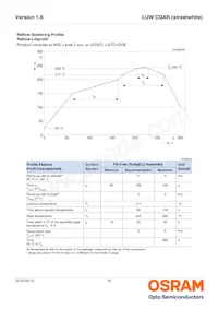 LUW CQAR-NPNQ-JPJR-1-700-R18-XX Datasheet Page 16