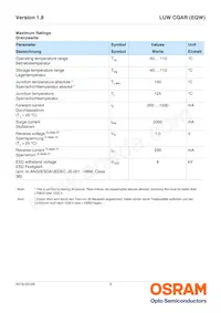 LUW CQAR-NPNR-MMMW-1 Datasheet Pagina 3