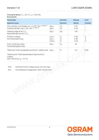 LUW CQAR-NPNR-MMMW-1 Datasheet Page 4