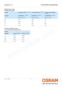 LUW CR7P-LRLT-GPGR-1-350-R18 Datasheet Page 5