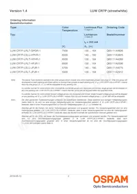 LUW CR7P-LTLU-HQJQ-L1L2-350-R18-XX數據表 頁面 2